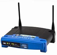 Image result for Piggyback Routers Wireless