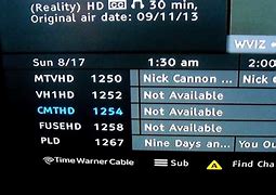 Image result for Time Warner Cable Ser Voce Bpx