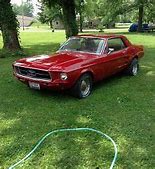 Image result for Deep Candy Apple Red Paint