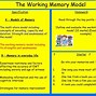 Image result for Memory Stick Strength and Weaknesses