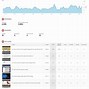 Image result for Channel Analytics