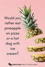 Image result for Food Question Meme