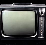 Image result for Types of Television