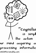 Image result for Cognition Picture