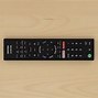Image result for Sony Z9d Rear Inputs