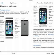Image result for For iPhone iOS 7 User Guide