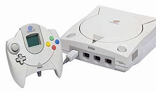 Image result for Animated Dreamcast Console