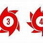 Image result for Hurricane Stages 1-5