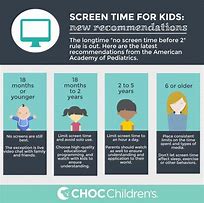 Image result for High Screen Time