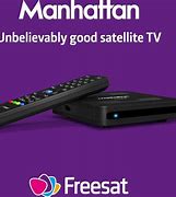 Image result for Amazon Fire Stick TV Box