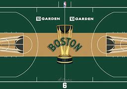 Image result for NBA Court