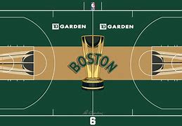Image result for NBA Finals Floor Up View
