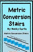 Image result for Conversion Poster
