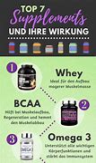 Image result for Body Recovery Supplements