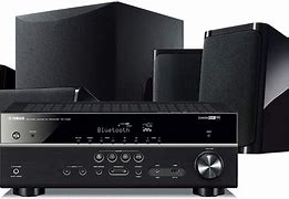 Image result for Budget Home Theater PC