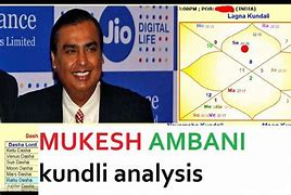 Image result for Mukesh Ambani Kundli