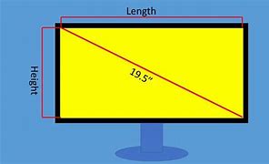 Image result for Computer Monitor Sizes