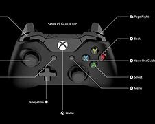 Image result for Advanced Gaming Buttons Xbox One Controller