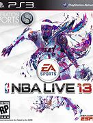 Image result for PS3 Themes NBA