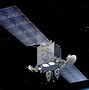 Image result for Uses of Satellite Communication