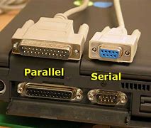 Image result for C2i Serial Interface