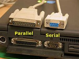 Image result for Serial Interface Types