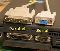 Image result for Printer Cable to Computer