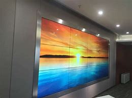 Image result for Structure of LED Screen of TV