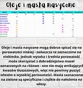 Image result for co_to_znaczy_zkgkm_olkusz