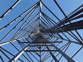 Image result for Structural System