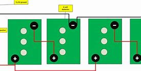 Image result for 6V Car Battery