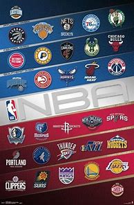 Image result for All 30 NBA Team Uniforms