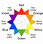 Image result for 5 Colour Symbol