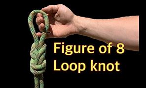 Image result for Rope Figure Eight Tool