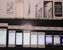 Image result for iPhone 5S Screen with Every Part