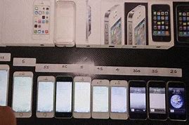 Image result for iPhone 2G Front and Back
