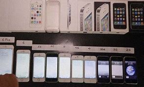 Image result for iPhone 2G Features