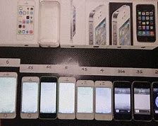 Image result for iPhone 5 vs iPhone 5S