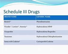 Image result for Schedule 3 Drugs