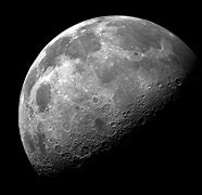 Image result for iPad Pro Wallpaper HD Moon