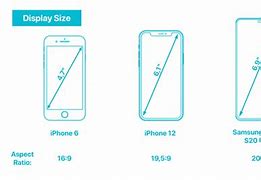 Image result for Phone Screen Size