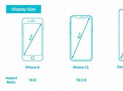 Image result for Phone Display Size in Black and White