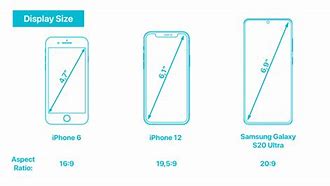 Image result for Samsung Screen Size Under 6