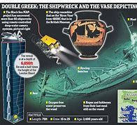 Image result for Shipwrecks Discovered