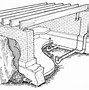 Image result for Brick Wall Basement