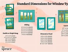 Image result for Semco Window Size Chart