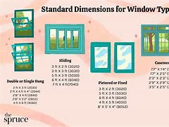 Image result for Standard Window Screen Sizes