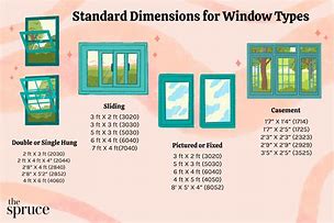 Image result for Window Size Chart for Building Code