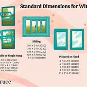 Image result for Basement Window Sizes