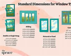 Image result for Window Screen Sizes